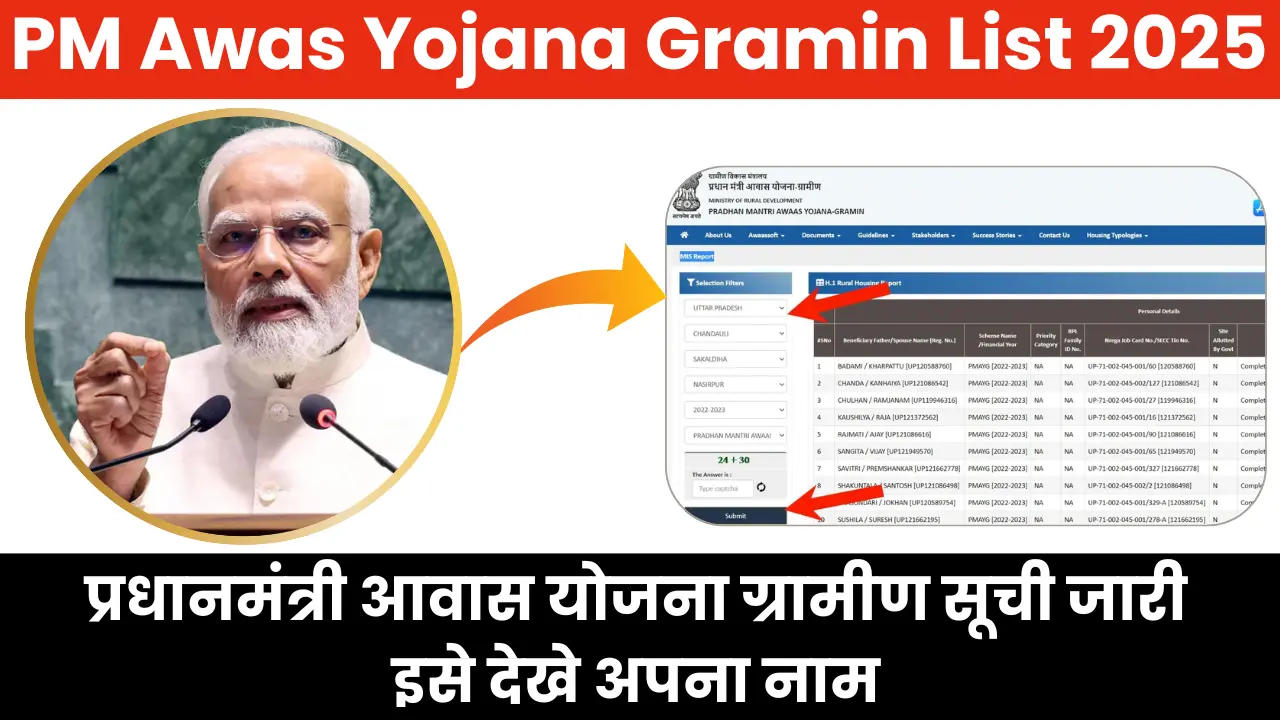 PM Awas Yojana Gramin List 2025: प्रधानमंत्री आवास योजना ग्रामीण सूची जारी इसे देखे अपना नाम