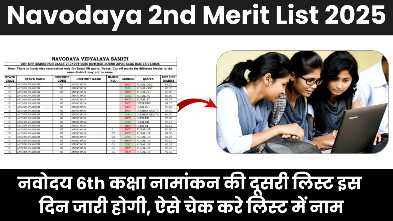 Navodaya 2nd Merit List 2025