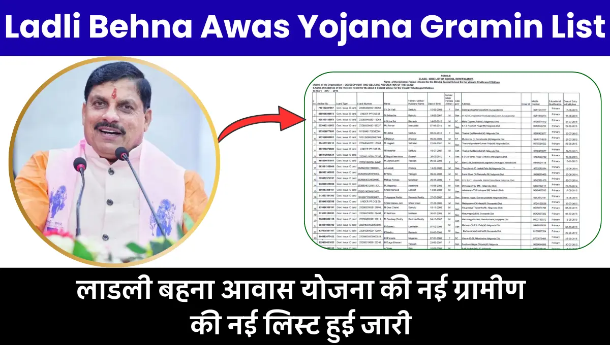 Ladli Behna Awas Yojana Gramin List 2025: लाडली बहना आवास योजना की नई ग्रामीण की नई लिस्ट हुई जारी