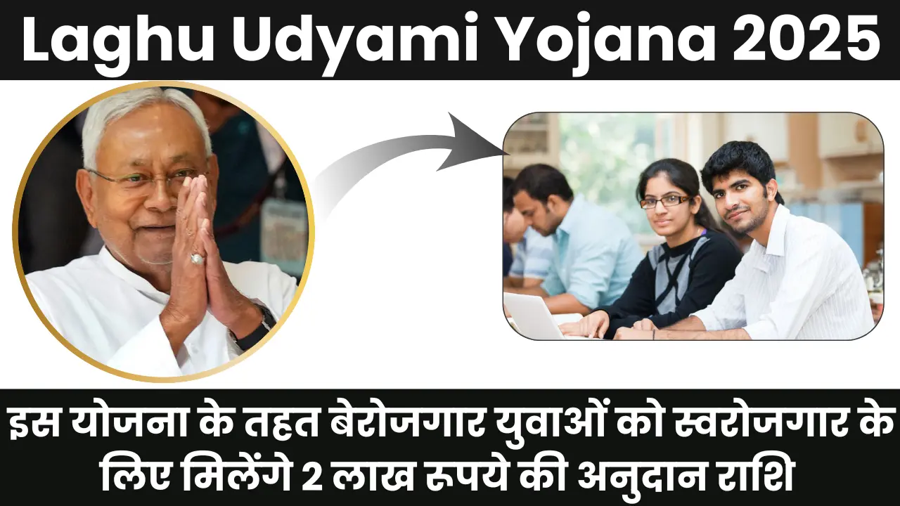 Laghu Udyami Yojana 2025