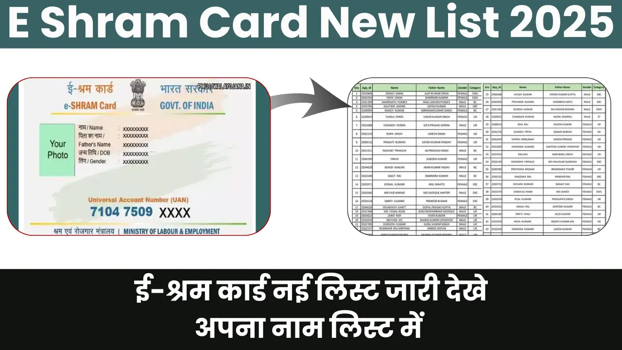 E Shram Card New List 2025: ई-श्रम कार्ड नई लिस्ट जारी देखे अपना नाम लिस्ट में