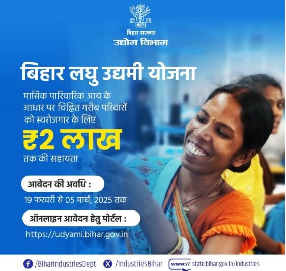 Laghu Udyami Yojana 2025